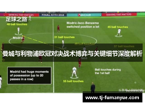 曼城与利物浦欧冠对决战术博弈与关键细节深度解析