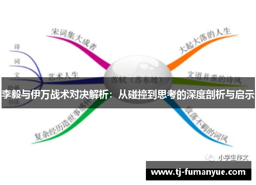 李毅与伊万战术对决解析：从碰撞到思考的深度剖析与启示