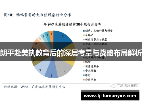 朗平赴美执教背后的深层考量与战略布局解析