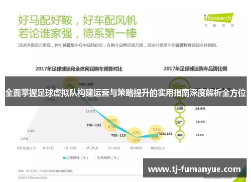 全面掌握足球虚拟队构建运营与策略提升的实用指南深度解析全方位 全面掌握足球虚拟队构建运营与策略提升的实用指南深度解析全方位