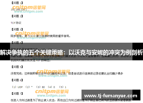 解决争执的五个关键策略：以沃克与安妮的冲突为例剖析