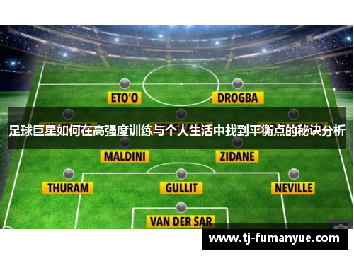 足球巨星如何在高强度训练与个人生活中找到平衡点的秘诀分析